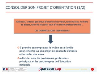 22/01/2020
CONSOLIDER SON PROJET D’ORIENTATION (1/2)
21
Attendus, critères généraux d’examen des vœux, taux d’accès, nombre
de places, taux de réussite, taux d’insertion professionnelle …
CES DONNÉES SONT ESSENTIELLES
à prendre en compte par le lycéen et sa famille
pour réfléchir sur son projet de poursuite d’études
et formuler des vœux
à discuter avec les professeurs, professeurs
principaux et les psychologues de l’Education
nationale
 
