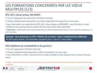 22/01/2020
LES FORMATIONS CONCERNÉES PAR LES VŒUX
MULTIPLES (1/3)
BTS, DUT, classes prépa, DN MADE :
> ils sont regroupés par spécialité à l’échelle nationale
> chaque établissement proposant une même spécialité correspond à un sous-vœu
> pour demander une spécialité de BTS, DUT, classe prépa ou DN MADE : vous formulez un vœu
multiple et vous pouvez choisir jusqu’à 10 sous-vœux dans cette spécialité
> Remarque : la demande d’une classe prépa dans un même établissement avec ET sans internat compte pour un
seul sous-vœu
DCG (diplômes de comptabilité et de gestion) :
> ils sont regroupés à l’échelle nationale
> Chaque établissement proposant un DCG correspond à un sous-vœu
> Pour demander un DCG : vous formulez un vœu multiple et vous pouvez choisir jusqu’à 10 sous-
vœux
A savoir : pour l’ensemble de ces formations, vous pouvez faire jusqu’à 20 sous-vœux pour l’ensemble des vœux
multiples.
25
Exemple : vous demandez un BTS « Métiers de la chimie » dans 7 établissements différents
 Dans votre dossier, ces demandes comptent pour 1 vœu et 7 sous-vœux
 
