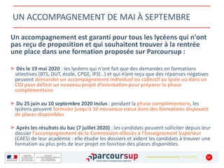 22/01/2020
UN ACCOMPAGNEMENT DE MAI À SEPTEMBRE
Un accompagnement est garanti pour tous les lycéens qui n'ont
pas reçu de proposition et qui souhaitent trouver à la rentrée
une place dans une formation proposée sur Parcoursup :
> Dès le 19 mai 2020 : les lycéens qui n'ont fait que des demandes en formations
sélectives (BTS, DUT, école, CPGE, IFSI…) et qui n’ont reçu que des réponses négatives
peuvent demander un accompagnement individuel ou collectif au lycée ou dans un
CIO pour définir un nouveau projet d’orientation pour préparer la phase
complémentaire
> Du 25 juin au 10 septembre 2020 inclus : pendant la phase complémentaire, les
lycéens peuvent formuler jusqu’à 10 nouveaux vœux dans des formations disposant
de places disponibles
> Après les résultats du bac (7 juillet 2020) : les candidats peuvent solliciter depuis leur
dossier l’accompagnement de la Commission d’Accès à l’Enseignement Supérieur
(CAES) de leur académie : elle étudie les dossiers et aident les candidats à trouver une
formation au plus près de leur projet en fonction des places disponibles.
57
 