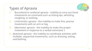 Comprehensive Overview of Parietal Focal Signs: Apraxia, Agnosia, and ...