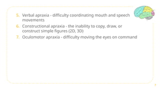 Comprehensive Overview of Parietal Focal Signs: Apraxia, Agnosia, and ...