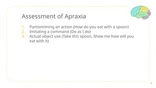 Comprehensive Overview of Parietal Focal Signs: Apraxia, Agnosia, and ...