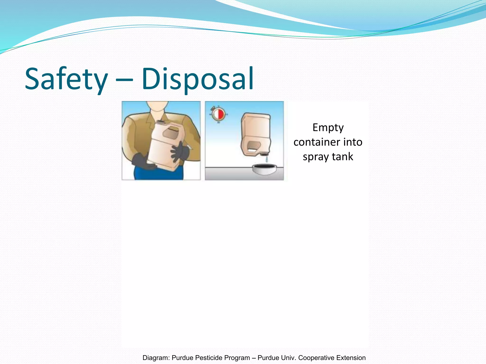 Safety – Disposal
Diagram: Purdue Pesticide Program – Purdue Univ. Cooperative Extension
Empty
container into
spray tank
 