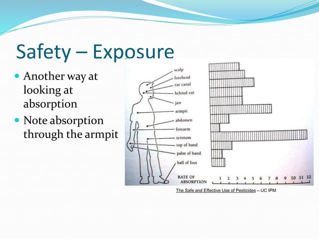 pesticide-training-course-uc-davis-safety-part-5-of-5-ppt