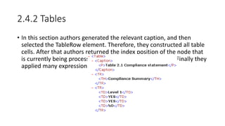 2.4.2 Tables
• In this section authors generated the relevant caption, and then
selected the TableRow element. Therefore, they constructed all table
cells. After that authors returned the index position of the node that
is currently being processed by XPath function: position(). Finally they
applied many expressions on each column.
 