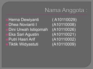 Herna Dewiyanti ( A10110029)
Dhea Novianti I (A10110008)
Dini Urwah Istiqomah (A10110026)
Eka Sari Agustin (A10110021)
Putri Hasri Arif (A10110002)
Tiktik Widyastuti (A10110009)
 
