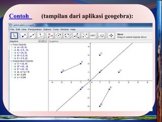 Contoh (tampilan dari aplikasi geogebra):
 