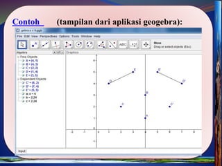 Contoh (tampilan dari aplikasi geogebra):
 