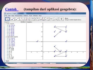 Contoh (tampilan dari aplikasi geogebra):
 