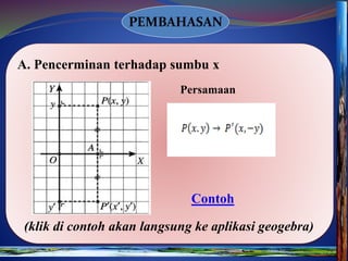 PEMBAHASAN
A. Pencerminan terhadap sumbu x
A. Persamaan
Contoh
(klik di contoh akan langsung ke aplikasi geogebra)
 