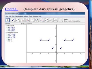 Contoh (tampilan dari aplikasi geogebra):
 