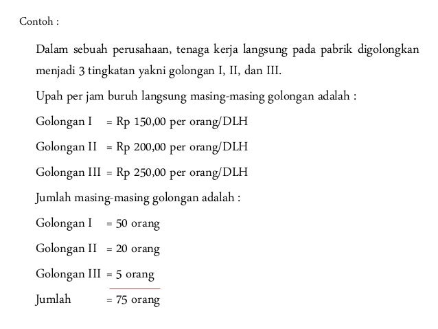 Pertanyaan Tentang Anggaran Tenaga Kerja Data Dikdasmen