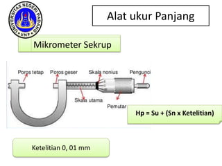 Alat ukur Panjang
Mikrometer Sekrup
Ketelitian 0, 01 mm
Hp = Su + (Sn x Ketelitian)
 