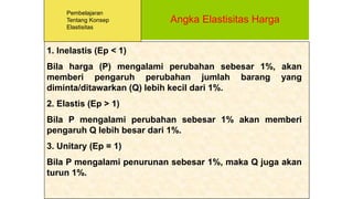 Angka Elastisitas Harga
Pembelajaran
Tentang Konsep
Elastisitas
1. Inelastis (Ep < 1)
Bila harga (P) mengalami perubahan sebesar 1%, akan
memberi pengaruh perubahan jumlah barang yang
diminta/ditawarkan (Q) lebih kecil dari 1%.
2. Elastis (Ep > 1)
Bila P mengalami perubahan sebesar 1% akan memberi
pengaruh Q lebih besar dari 1%.
3. Unitary (Ep = 1)
Bila P mengalami penurunan sebesar 1%, maka Q juga akan
turun 1%.
 