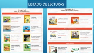 LISTADO DE LECTURAS
 