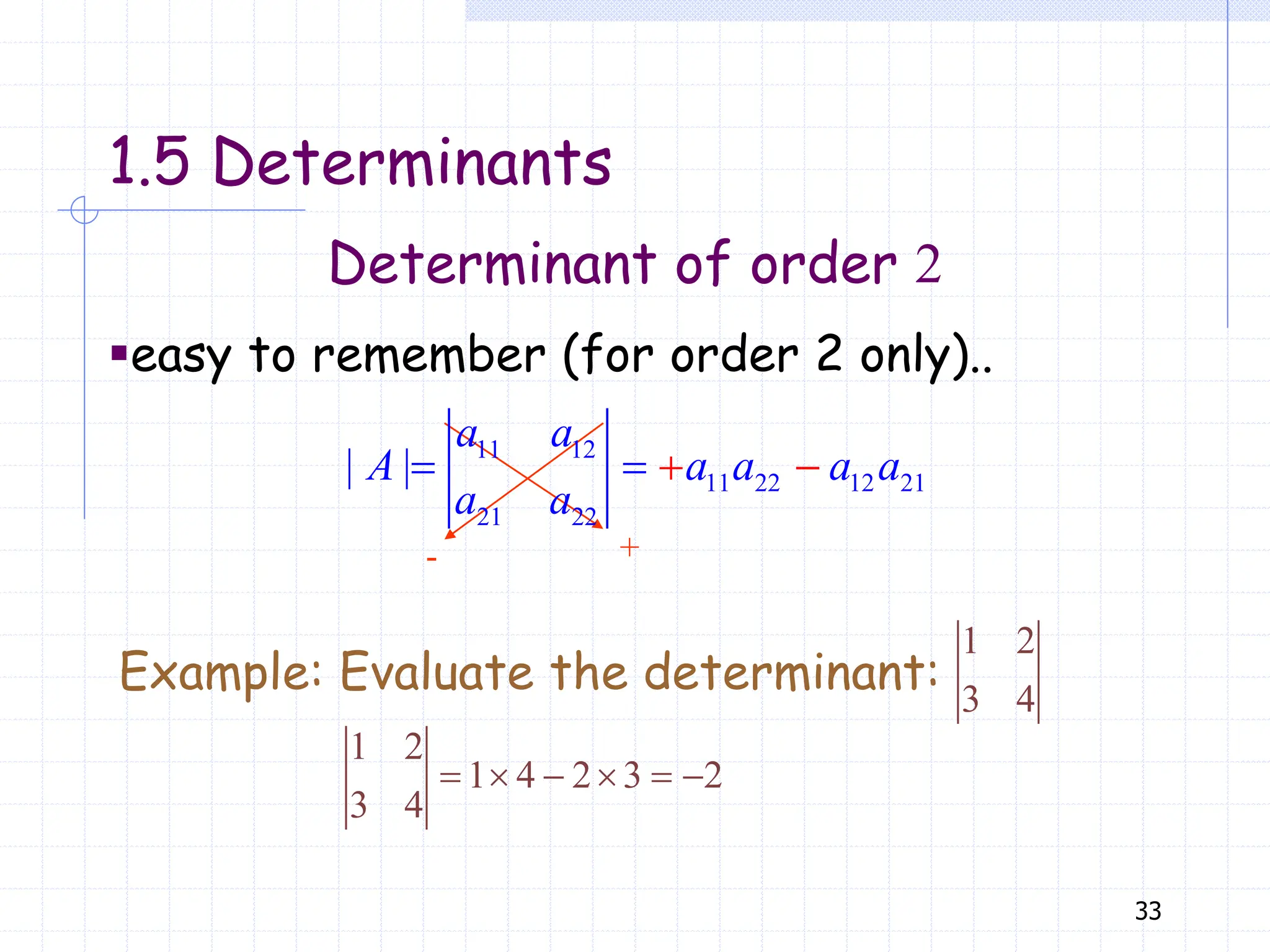 33
11 12
11 22 12 21
21 22
| |
a a
A a a a a
a a

  
Determinant of order 2
▪easy to remember (for order 2 only)..
1 2
3 4
Example: Evaluate the determinant:
1 2
1 4 2 3 2
3 4
     
1.5 Determinants
+
-
 