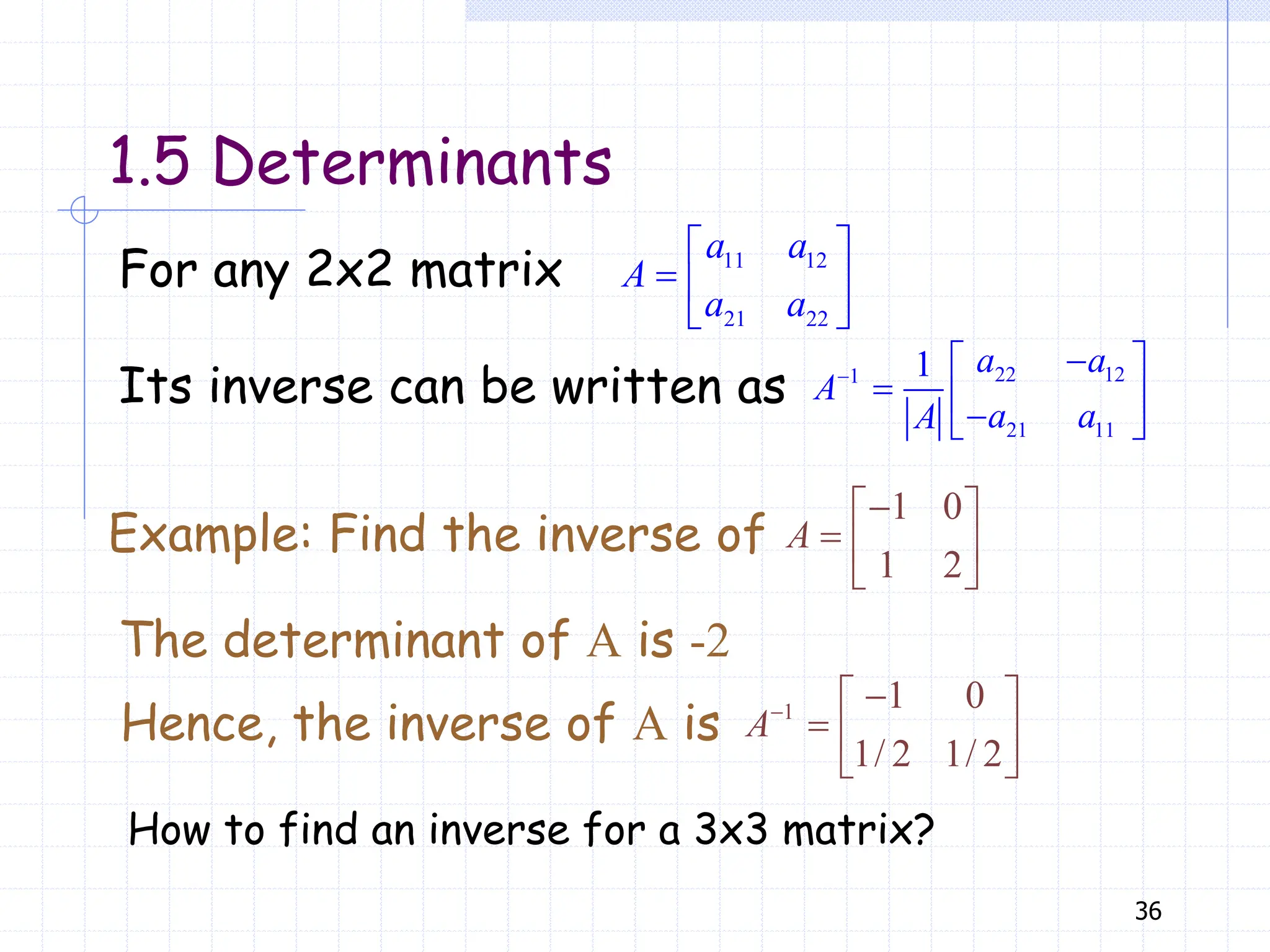 36
1.5 Determinants
For any 2x2 matrix 11 12
21 22
a a
A
a a
 
  
 
Its inverse can be written as 22 12
1
21 11
1 a a
A
a a
A


 
  

 
Example: Find the inverse of
1 0
1 2
A

 
  
 
The determinant of A is -2
Hence, the inverse of A is 1 1 0
1/ 2 1/ 2
A 
 
  
 
How to find an inverse for a 3x3 matrix?
 