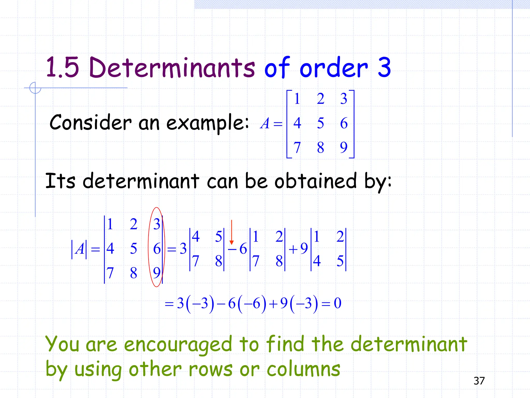37
1.5 Determinants of order 3
Consider an example:
1 2 3
4 5 6
7 8 9
A
 
 
  
 
 
Its determinant can be obtained by:
1 2 3
4 5 1 2 1 2
4 5 6 3 6 9
7 8 7 8 4 5
7 8 9
A    
     
3 3 6 6 9 3 0
      
You are encouraged to find the determinant
by using other rows or columns
 