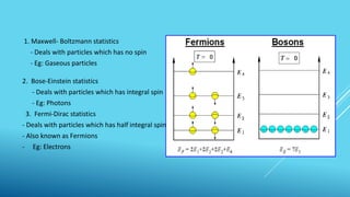 1. Maxwell- Boltzmann statistics
- Deals with particles which has no spin
- Eg: Gaseous particles
2. Bose-Einstein statistics
- Deals with particles which has integral spin
- Eg: Photons
3. Fermi-Dirac statistics
- Deals with particles which has half integral spin
- Also known as Fermions
- Eg: Electrons
 