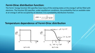 Fermi-Dirac distribution function:
The Fermi Energy function f(E) specifies how many of the existing states at the energy E will be filled with
electrons. The function f(E) specifies, under equilibrium conditions, the probability that an available state
at an energy E will be occupied by an electron. It is a probability distribution function.
Temperature dependence of Fermi-Dirac distribution
 