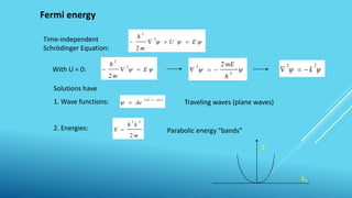 Fermi energy
Solutions have
1. Wave functions:
2. Energies:
Time-independent
Schrödinger Equation:
With U = 0:
Traveling waves (plane waves)
Parabolic energy “bands”


 E
U
m




2
2
2


 E
m



2
2
2


 2
2 2

mE


 

2
2
k



)
( t
r
k
i
Ae







m
k
E
2
2
2


 