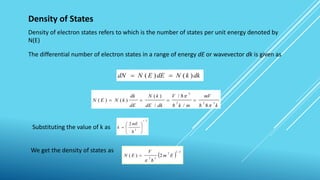 Substituting the value of k as
We get the density of states as
Density of States
Density of electron states refers to which is the number of states per unit energy denoted by
N(E)
The differential number of electron states in a range of energy dE or wavevector dk is given as
k
mV
m
k
V
dk
dE
k
N
dE
dk
k
N
E
N 3
2
2
3
8
/
8
/
/
)
(
)
(
)
(








dk
k
N
dE
E
N
dN )
(
)
( 

2
/
1
2
2








mE
k
 
2
/
1
3
3
2
2
)
( E
m
V
E
N



 