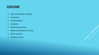 OUTLINE
 Types of electronic materials
 Conductors
 semiconductors
 Insulators
 Metal-metal junction
 Metal-semiconductor Junction
 Ohmic junction
 Schottky junction
 