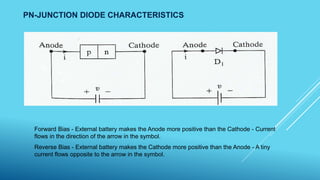 PN-JUNCTION DIODE CHARACTERISTICS
Forward Bias - External battery makes the Anode more positive than the Cathode - Current
flows in the direction of the arrow in the symbol.
Reverse Bias - External battery makes the Cathode more positive than the Anode - A tiny
current flows opposite to the arrow in the symbol.
 