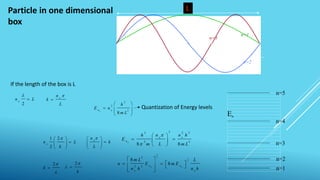 If the length of the box is L
2
x
n L


2
2
2
8
x
n x
h
E n
m L


 

 
x
n
k
L


L
Quantization of Energy levels
2
k



2
k

 
1 2
2
x
n L
k
 


 
 
x
n
k
L
 


 
 
2
2 2 2
2 2
8 8
x
x x
n
h n n h
E
m L m L




 
 
 
1
2
1
2
2
2 2
8
8
x x
n n
x x
m L L
n E m E
n h n h
 
 
 
   
 
Particle in one dimensional
box
n=1
n=2
n=3
 