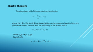 Bloch’s Theorem
The eigenstates (r) of the one-electron Hamiltonian
where V(r + R) = V(r) for all R in a Bravais lattice, can be chosen to have the form of a
plane wave times a function with the periodicity of the Bravais lattice:
)
(
)
( ,
,
r
r k
r
k
k n
i
n
u
e



where un,k(r + R) = un,k(r)
Equivalently,
)
(
)
( ,
,
r
R
r k
R
k
k n
i
n
e 




)
(
2
ˆ 2
2
r
V
m
H 




 