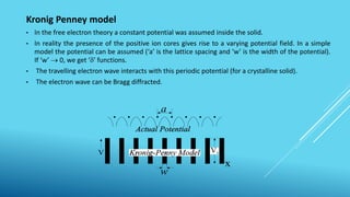 Kronig Penney model
• In the free electron theory a constant potential was assumed inside the solid.
• In reality the presence of the positive ion cores gives rise to a varying potential field. In a simple
model the potential can be assumed (‘a’ is the lattice spacing and ‘w’ is the width of the potential).
If ‘w’  0, we get ‘’ functions.
• The travelling electron wave interacts with this periodic potential (for a crystalline solid).
• The electron wave can be Bragg diffracted.
 