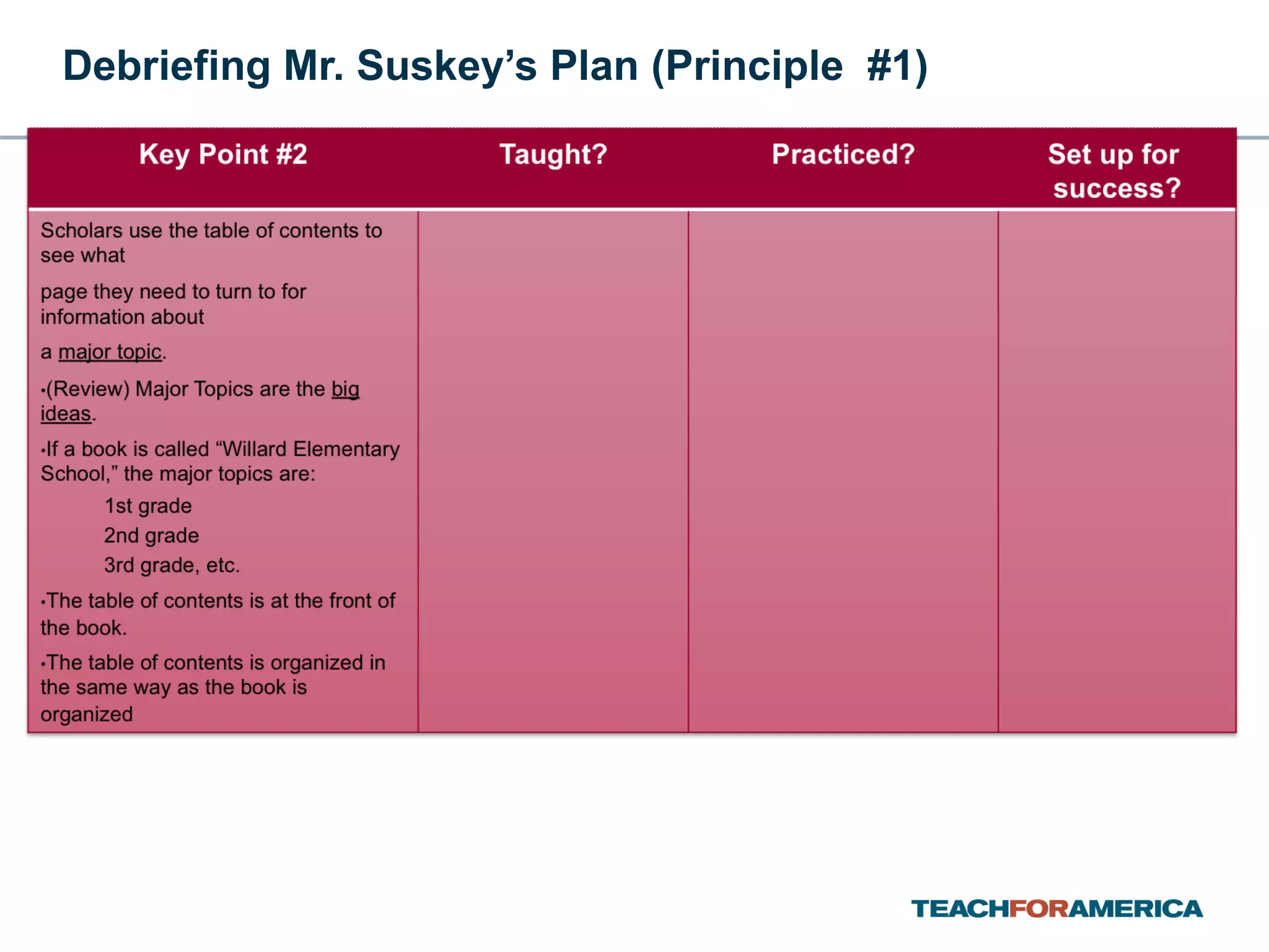 Debriefing Mr. Suskey’s Plan (Principle  #1) 