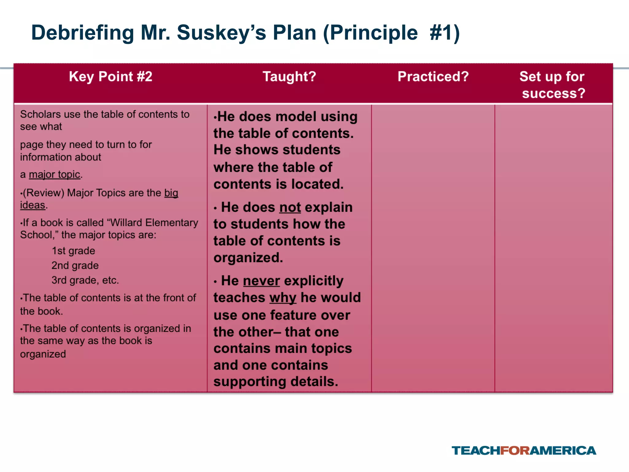 Debriefing Mr. Suskey’s Plan (Principle  #1) 