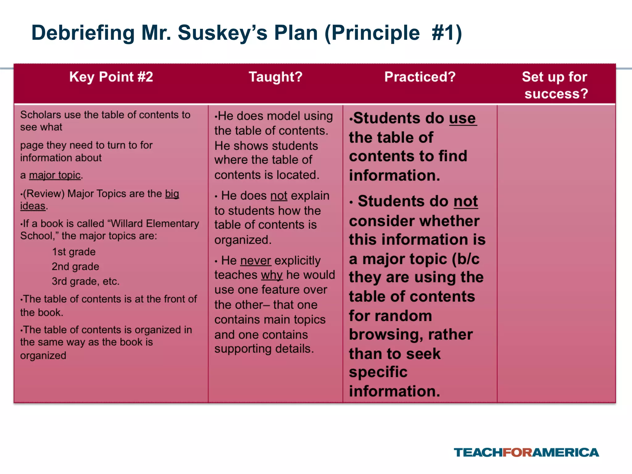 Debriefing Mr. Suskey’s Plan (Principle  #1) 