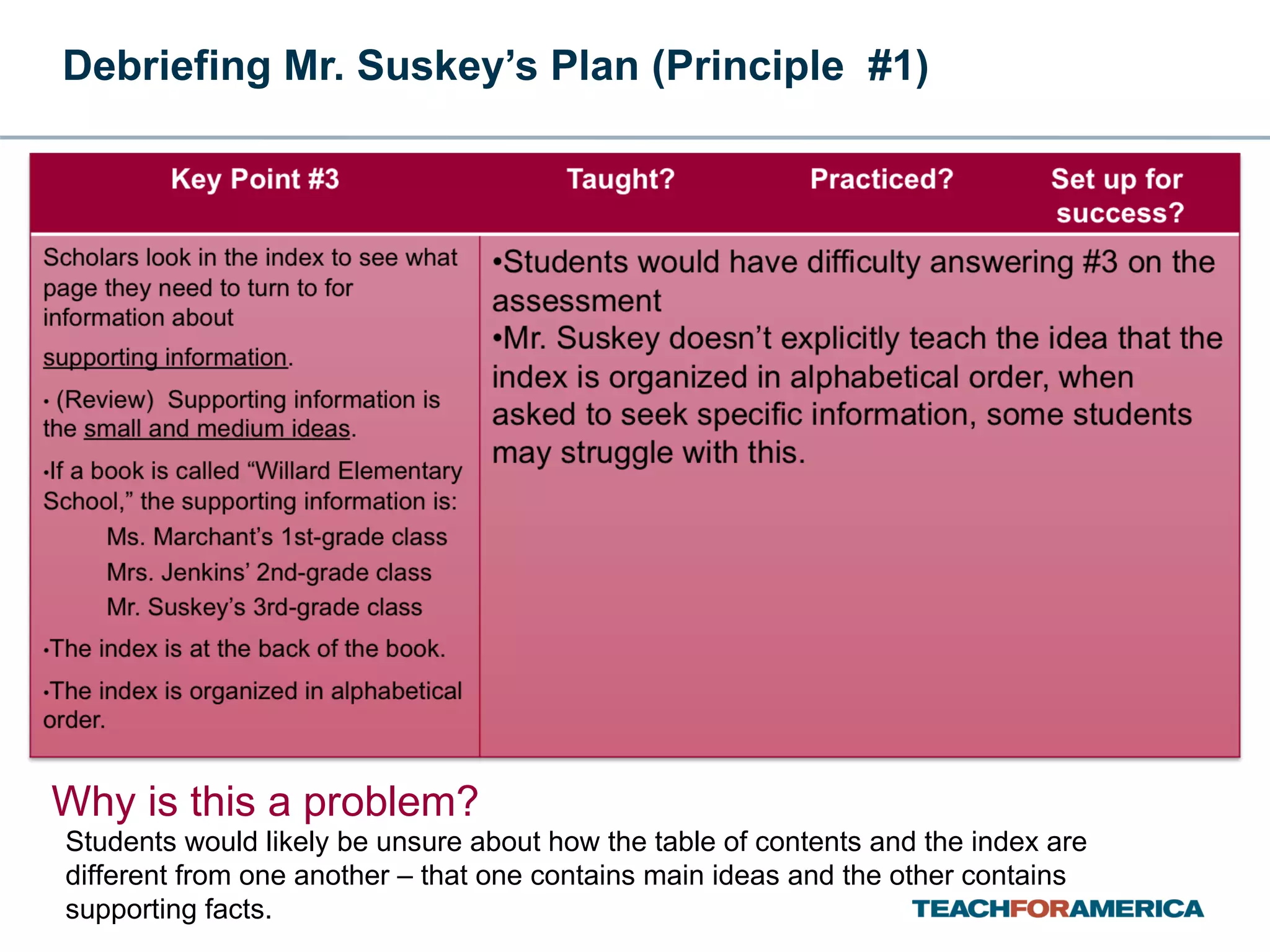 Debriefing Mr. Suskey’s Plan (Principle  #1) Why is this a problem? Students would likely be unsure about how the table of contents and the index are different from one another – that one contains main ideas and the other contains supporting facts. 