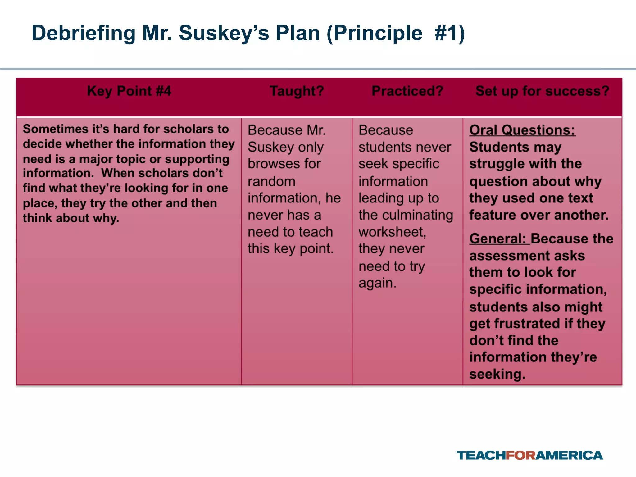 Debriefing Mr. Suskey’s Plan (Principle  #1) Why is this a problem? 