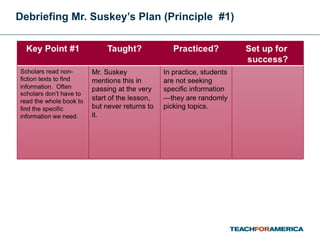 Debriefing Mr. Suskey’s Plan (Principle  #1) 