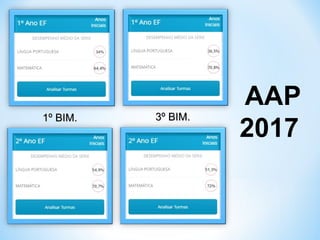 AAP
2017
1º BIM.1º BIM. 3º BIM.3º BIM.
 