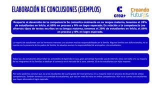 ELABORACIÓN DE CONCLUSIONES (EJEMPLOS)
Respecto al desarrollo de la competencia Se comunica oralmente en su lengua materna, tenemos el 20%
de estudiantes en inicio, el 80% en proceso y 0% en logro esperado. En relación a la competencia Lee
diversos tipos de textos escritos en su lengua materna, tenemos el 20% de estudiantes en inicio, el 80%
en proceso y 0% en logro esperado.
Todos las y los estudiantes desarrollan las actividades de Aprendo en casa, gran porcentaje haciendo uso de internet, otras con radio o Tv. La mayoría
de los integrantes de las familias se dedican al comercio en el mercado de la zona, además 10 de los estudiantes son hijos mayores.
La mayoría de estudiantes son los hermanos menores y no asumen muchas responsabilidades en la familia. Algunas familias son disfuncionales, no se
cuenta con la presencia de los padres de familia; los abuelos asumen la responsabilidad de acompañar a los estudiantes.
Por tanto podemos concluir que, las y los estudiantes del cuarto grado del nivel primaria, en su mayoría están en proceso de desarrollo de ambas
competencias. También tenemos una cantidad de estudiantes, que está en nivel de inicio en ambas competencias. Aún no se cuenta con estudiantes
que hayan alcanzado el logro esperado.
 