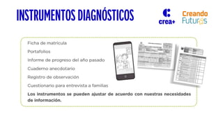 INSTRUMENTOS DIAGNÓSTICOS
 