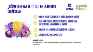 DEBE DEDECIRTELO QUE SEVA A REALIZAREN LA UNIDAD
¿CÓMO GENERAR EL TÍTULO DE LA UNIDAD
DIDÁCTICA?
DEBE SINTETIZAREL PRODUCTO CENTRALO RESULTADO
QUE SE ESPERA ALCANZAR EN LA UNIDAD
REFLEJAN LOS APRENDIZAJES QUESE VAN A LOGRAR
SEÑALA UN ACTUAR COMPETENTE
EJEMPLOS:
Elaboramos pancartas para promover el respeto a nuestros
derechos
 