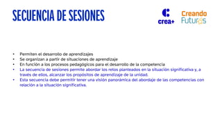 • Permiten el desarrollo de aprendizajes
• Se organizan a partir de situaciones de aprendizaje
• En función a los procesos pedagógicos para el desarrollo de la competencia
• La secuencia de sesiones permite abordar los retos planteados en la situación significativa y, a
través de ellos, alcanzar los propósitos de aprendizaje de la unidad.
• Esta secuencia debe permitir tener una visión panorámica del abordaje de las competencias con
relación a la situación significativa.
SECUENCIA DE SESIONES
 