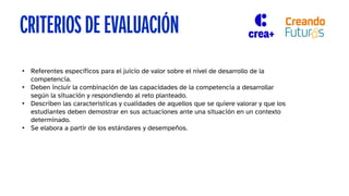 • Referentes específicos para el juicio de valor sobre el nivel de desarrollo de la
competencia.
• Deben incluir la combinación de las capacidades de la competencia a desarrollar
según la situación y respondiendo al reto planteado.
• Describen las características y cualidades de aquellos que se quiere valorar y que los
estudiantes deben demostrar en sus actuaciones ante una situación en un contexto
determinado.
• Se elabora a partir de los estándares y desempeños.
CRITERIOS DE EVALUACIÓN
 