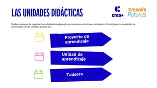 Unidad de
aprendizaje
Posibles maneras de organizar las actividades pedagógicas en un proceso continuo y articulado, a fin de lograr los propósitos de
aprendizaje. Dichas unidades pueden ser:
LAS UNIDADES DIDÁCTICAS
 