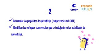 2
Determinar los propósitos deaprendizaje (competencias del CNEB)
Identificar los enfoques transversales que se trabajarán en las actividades de
aprendizaje.
 