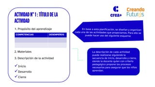 COMPETENCIAS DESEMPEÑOS
 