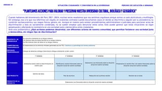 PROPÓSITO DE
APRENDIZAJE
Se comunica oralmente en su lengua materna.
Lee diversos tipos de textos escritos en su lengua materna.
Escribe diversos tipos de textos en su lengua materna.
COMPETENCIAS
TRANSVERSALES
Se desenvuelve en los entornos virtuales generados por las TIC/ Gestiona su aprendizaje de manera autónoma
ENFOQUES
TRANSVERSALES
Enfoque de derechos, enfoque intercultural, enfoque orientación al bien común
ACTIVIDADES
1ª SEMANA 2ª SEMANA 3ª SEMANA 4ª SEMANA
Analizamos textos sobre la discriminación en
nuestro país.
Planificamos nuestra fotonovela sobre la
situación actual de nuestra sociedad.
Elaboramos una fotonovela sobre la situación
actual de nuestra sociedad.
Presentamos la versión final de nuestra fotonovela sobre la
situación actual de nuestra sociedad.
SUB PRODUCTO
Opinión del texto.
Plan de escritura Redacción de la primera versión Revisión de la novela
PRODUCTO DE LA
UNIDAD IV
Elaboramos una fotonovela sobre la situación actual de nuestra sociedad.
“PLANTEAMOSACCIONESPARAVALORARYPRESERVARNUESTRADIVERSIDADCULTURAL,BIOLÓGICAYGEOGRÁFICA”
Cuando hablamos del bicentenario del Perú 2021 -2024, muchas veces resaltamos que nos sentimos orgullosos porque somos un país pluricultural y multilingüe.
Sin embargo, eso a lo que nos referimos con orgullo, en ocasiones contrasta cuando escuchamos casos en donde se discrimina a alguien por su procedencia, su
condición socioeconómica, sus rasgos físicos, género, etc. Aunque en nuestro país existen procedimientos administrativos o judiciales para sancionar actos de
discriminación y esta es socialmente condenada, no se suelen emplear para denunciar estos actos. Esto puede generar que estas situaciones se sigan
perpetuando y afectando la convivencia en una sociedad justa y democrática entre ciudadanos.
Ante esta problemática, ¿Qué acciones podemos desarrollar, con diferentes actores de nuestra comunidad, que permitan fortalecer una sociedad justa
y democrática, sin ningún tipo de discriminación?
UNIDAD IV SITUACIÓN: CIUDADANÍA Y CONVIVENCIA EN LA DIVERSIDAD PERIODO DE EJECUCIÓN: 4 SEMANAS
 