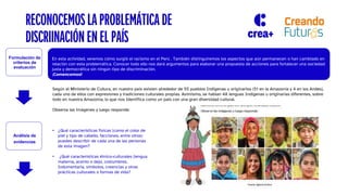 RECONOCEMOS LA PROBLEMÁTICA DE
DISCRIINACIÓN EN EL PAÍS
En esta actividad, veremos cómo surgió el racismo en el Perú . También distinguiremos los aspectos que aún permanecen o han cambiado en
relación con esta problemática. Conocer todo ello nos dará argumentos para elaborar una propuesta de acciones para fortalecer una sociedad
justa y democrática sin ningún tipo de discriminación.
¡Comencemos!
Según el Ministerio de Cultura, en nuestro país existen alrededor de 55 pueblos Indigenas u originarios (51 en la Amazonía y 4 en los Andes),
cada uno de ellos con expresiones y tradiciones culturales propias. Asimismo, se hablan 48 lenguas Indigenas u originarias diferentes, sobre
todo en nuestra Amazonía, lo que nos Identifica como un país con una gran diversidad cultural.
Observa las imágenes y luego responde:
• ¿Qué características físicas (como el color de
piel y tipo de cabello, facciones, entre otros)
puedes describir de cada una de las personas
de esta imagen?
• ¿Qué características étnico-culturales (lengua
materna, acento o dejo, costumbres,
Indumentaria, símbolos, creencias y otras
prácticas culturales o formas de vida?
Formulación de
criterios de
evaluación
Análisis de
evidencias
 