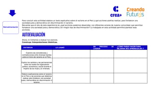 Para concluir esta actividad elabora un texto explicativo sobre el racismo en el Perú y qué acciones podrías realizar, para fortalecer una
sociedad justa y democrática sin discriminación ni racismo.
Recuerda que el reto de esta experiencia es ¿qué acciones podemos desarrollar, con diferentes actores de nuestra comunidad, que permitan
fortalecer una sociedad justa y democrática, sin ningún tipo de discriminación? Lo trabajado en esta actividad permitirá plantear esas
acciones.
AUTOEVALUACIÓN
Ahora, te invitamos a evaluar tus avances.
Construye Interpretaciones históricas.
CRITERIOS LO LOGRÓ
EN PROCESO DE
LOGRAR
¿CÓMO PUEDO HACER PARA
MEJORAR MIS APRENDIZAJES ?
Examino las coincidencias y
contradicciones entre diversas fuentes
sobre el Inicio del racismo en el Perú.
Explico los cambios y las permanencias
entre los modos de organización
política, económica y social durante el
Imperio de los Incas y el virreinato.
Elaboro explicaciones sobre el racismo
en el Perú y las acciones que debemos
realizar para fortalecer una sociedad
justa y democrática sin discriminación ni
racismo.
Retroalimentación
 