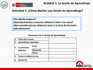 BLOQUE 1: La Sesión de Aprendizaje
Actividad 1: ¿Cómo diseñar una Sesión de Aprendizaje?
1. Título de la sesión
1. Aprendizajes esperados
1. La secuencia
didáctica
Inicio
Desarrollo
Cierre
1. Tareas o trabajo en casa
1. Evaluación
¿Por dónde empezar?
¿Qué documentos o insumos debemos tener a la mano?
¿Qué consideraciones debemos tener a la hora de formular
cada elemento?
Elementos de la Sesión de Aprendizaje
 